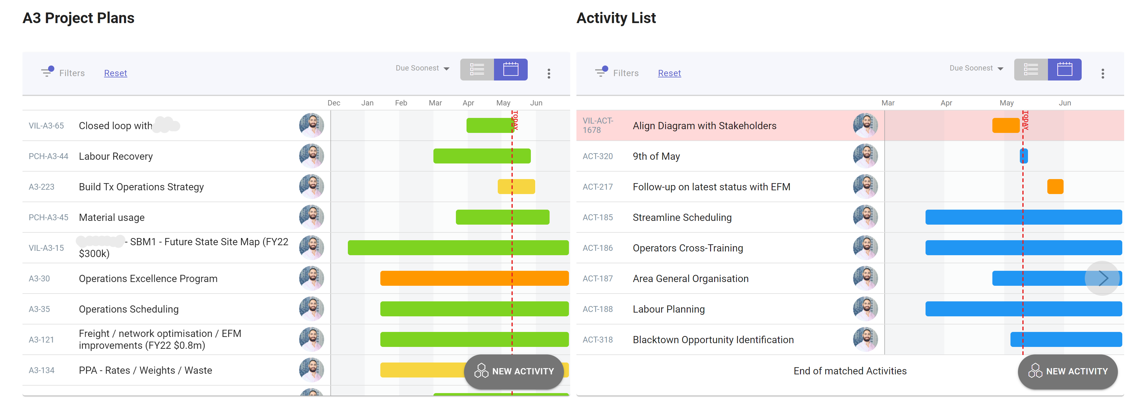 A3 Project Plan