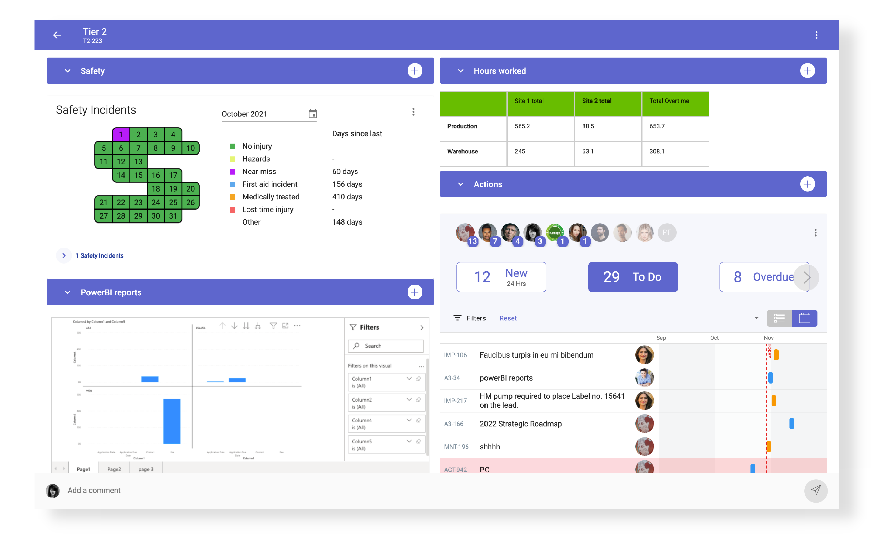 Visual Communication for Tiered Meetings