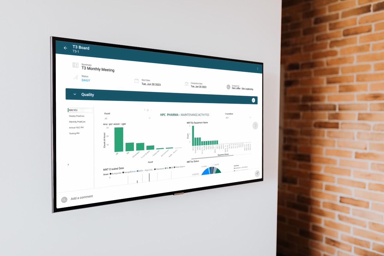 Exemplo de relatórios mensais da camada 3 do PowerBI